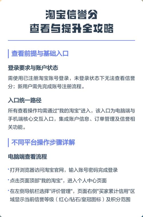 如何快速查询淘宝店铺信誉？有哪些有效方法？