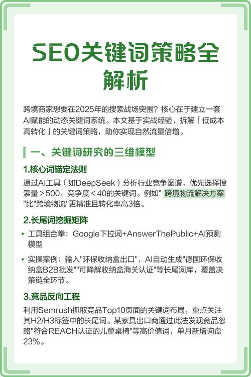 如何制定有效的长尾关键词策略，实现SEO基础推广方案全解析？