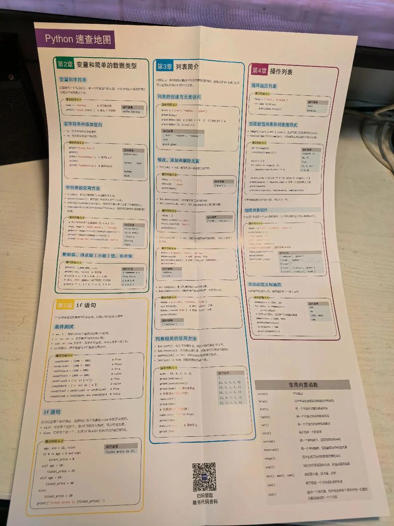 还没步入编程老龄，热衷Python？这本入门书不容错过！