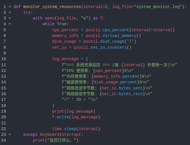 CZGL.SystemInfo如何实现.NET Core跨平台资源监控功能？