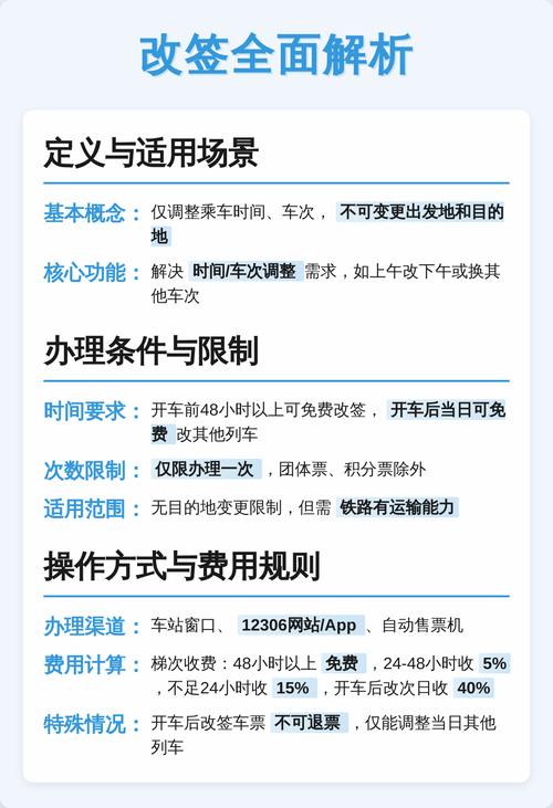 项目变更和改签在本质区别上，哪个更涉及项目核心内容的调整？