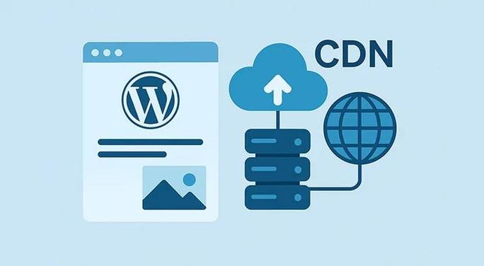 如何简单实现Java与腾讯云COS对象存储服务快速集成？