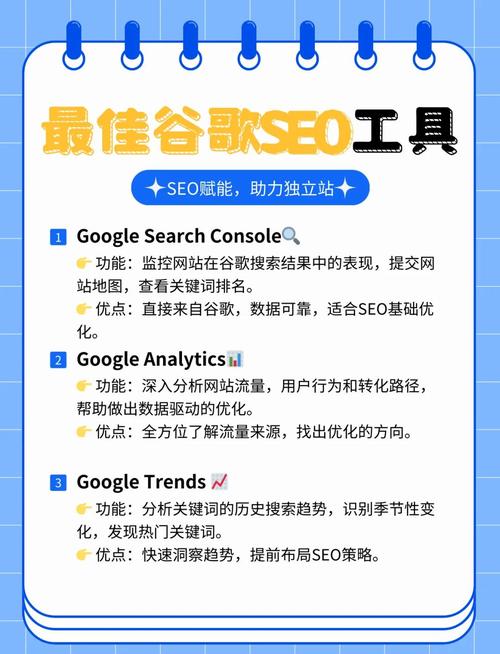 谷歌SEO优化需要哪些具体工具进行辅助？