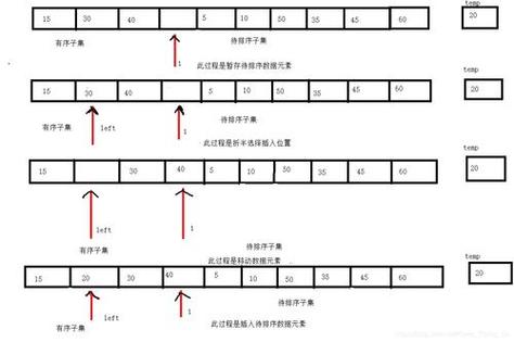 如何实现基于二分查找的折半插入排序算法？