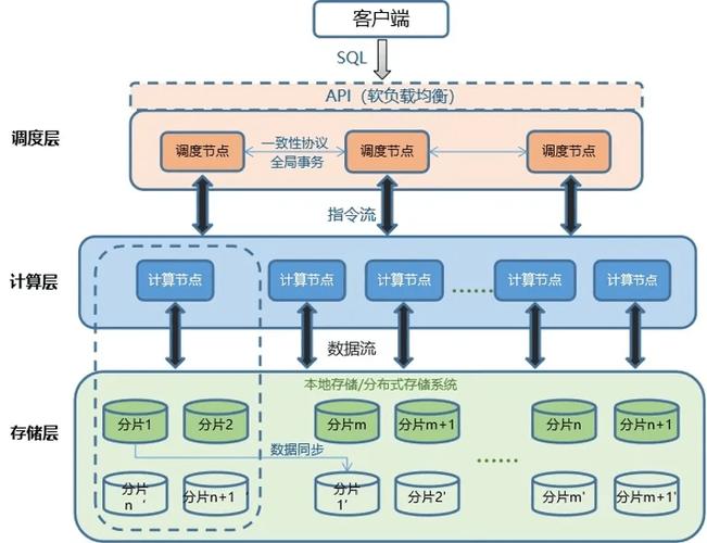如何构建专业国际贸易网站，实现策略与路径的优化？