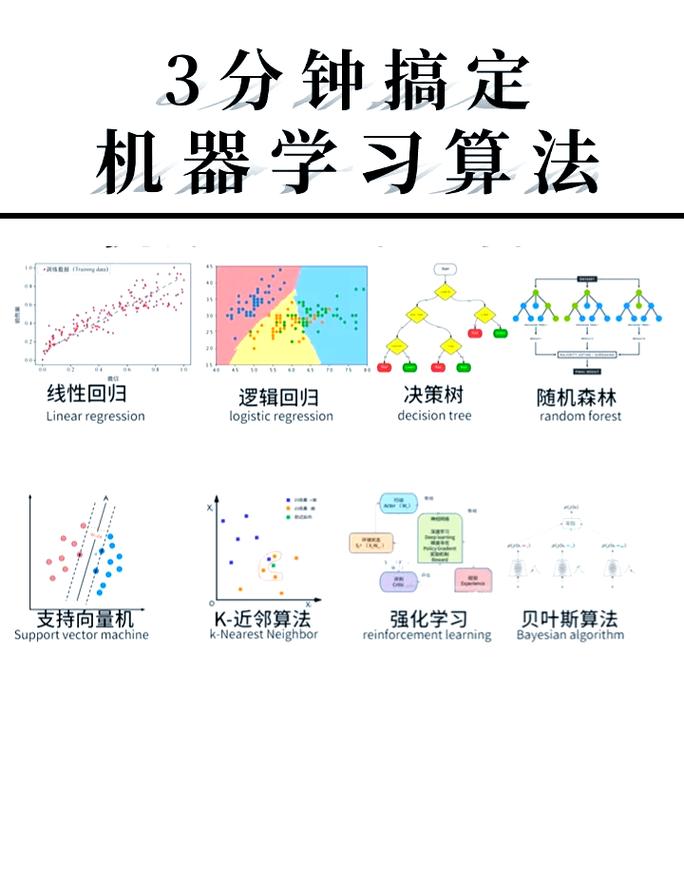 如何全面了解和学习虚拟机技术？