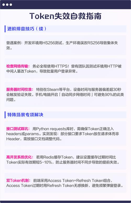 如何实现请求时token过期自动刷新token的功能？