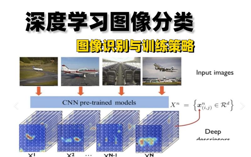 如何用PyTorch训练图像分类器demo？