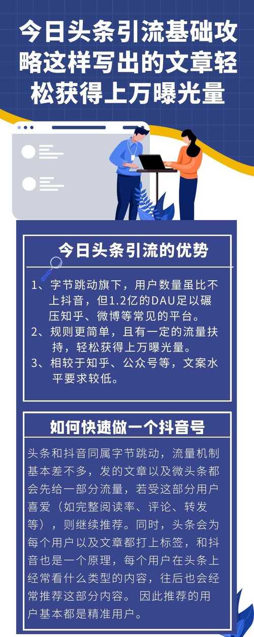 如何打造头条SEO策略，有效抢占流量高地？