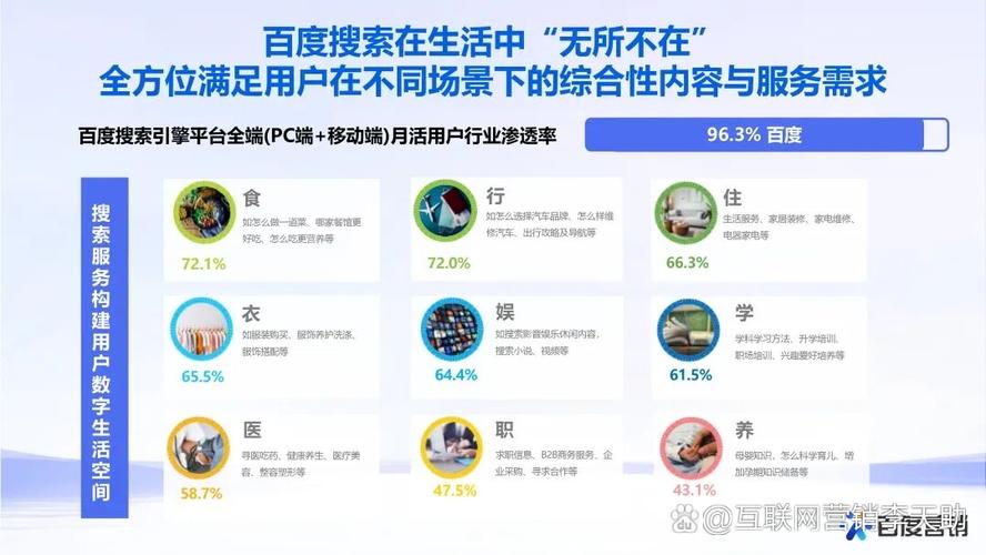 湖南百度推广数据洞察，能否助力我企业实现持续增长？