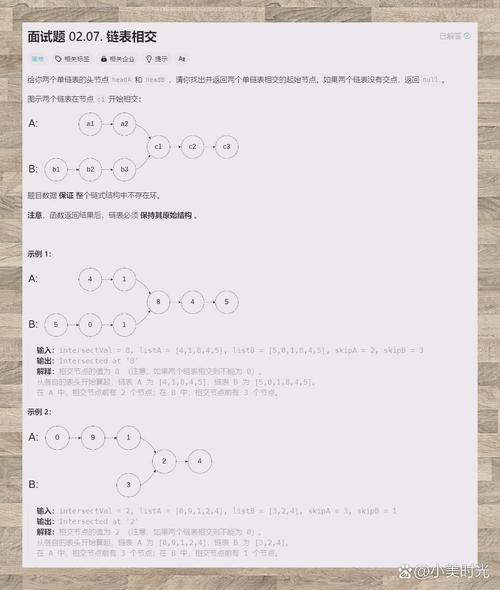 链表相交问题如何通过双指针法解决？