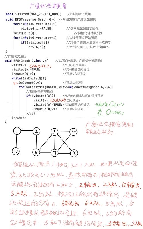 PHP数组指针函数如何实现高效遍历及操作，有哪些高级用法示例？