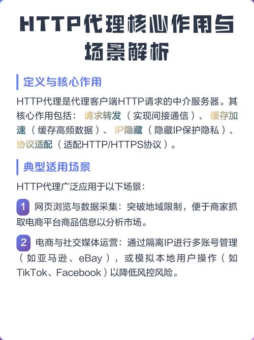 HTTP代理能用于哪些具体场景或应用？