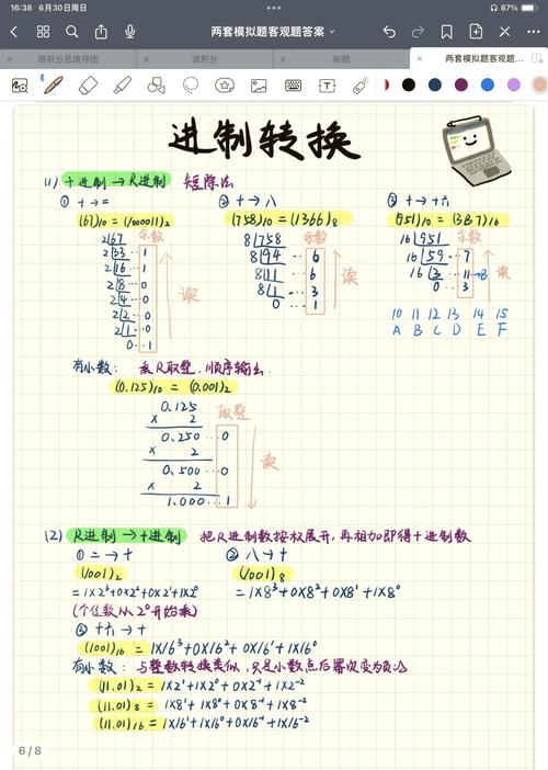 如何更深入地理解二进制序列化原理？