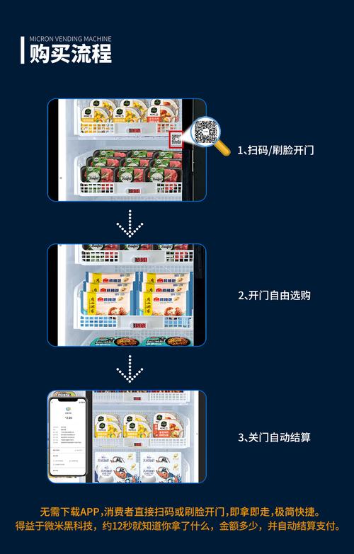 如何设计买菜系统中的商品智能推荐和热销排行功能？