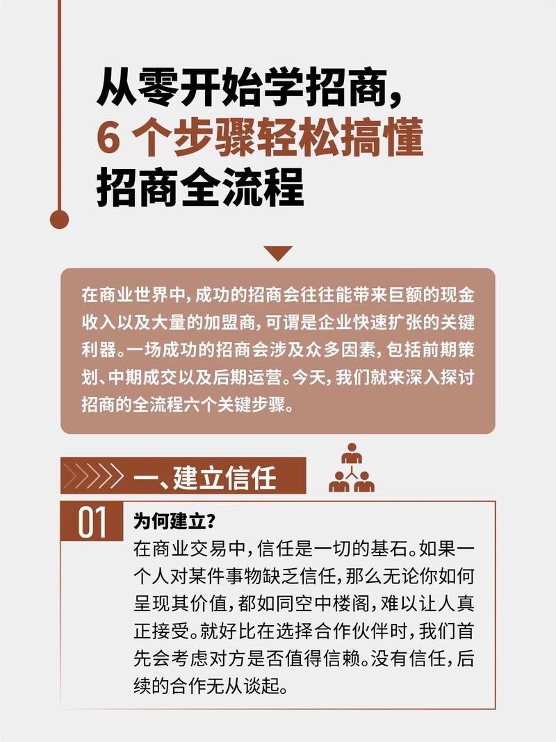 如何通过SEO优化招商策略，助力品牌实现腾飞？