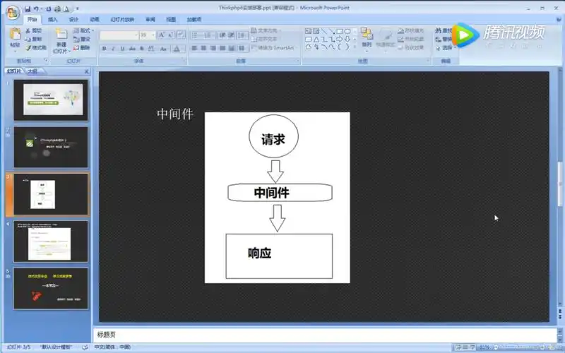 ThinkPHP6有哪些独特的中间件功能？