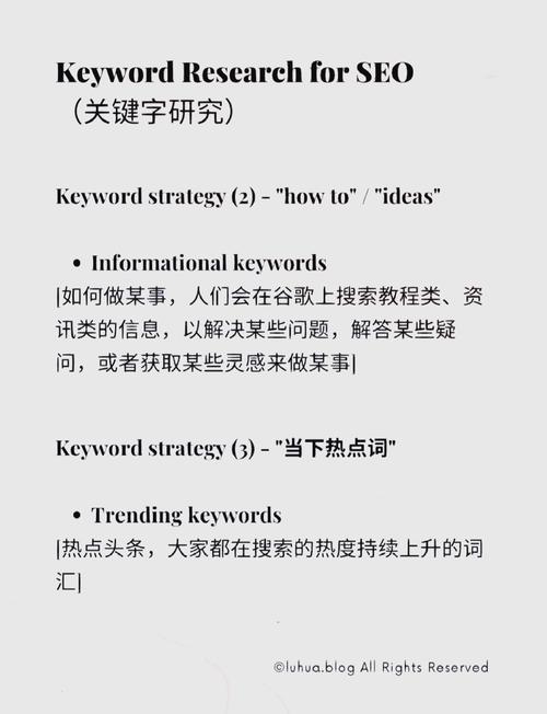 为什么我的文章更新频繁，关键词排名却始终不见提升呢？
