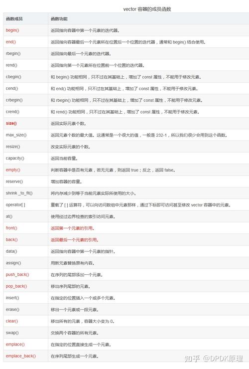Lua的table.unpack()如何仅提取并返回第一个元素？