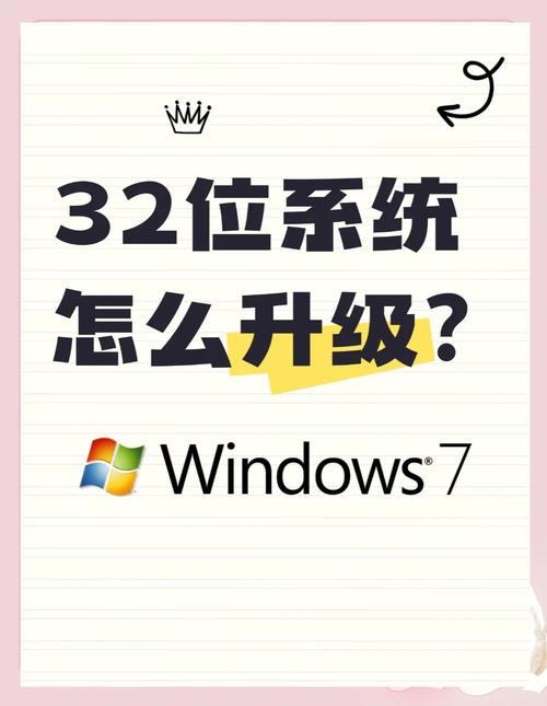如何在32位和64位模式下确保双精度操作行为的一致性？