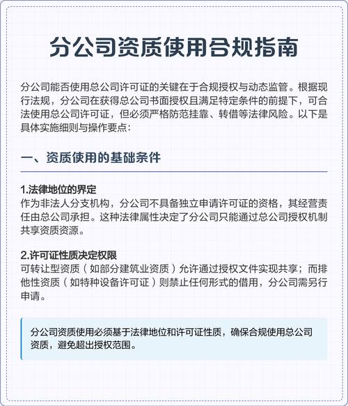 美区独立站需要哪些资质？全方位合规指南从零到一详解？