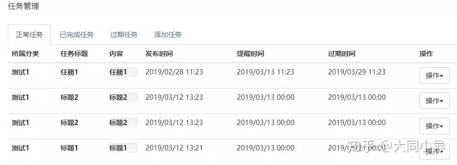 SpringBoot中如何通过Quartz实现高效定时任务管理？
