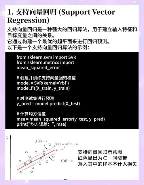 如何的全面掌握？