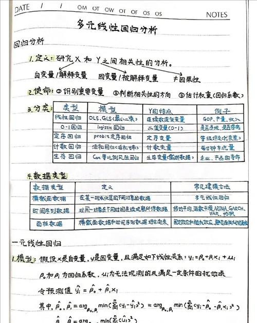 这个或那个之外，变量是否等于其他可能值？