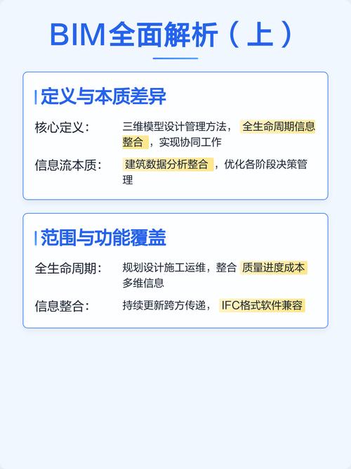 Revit中族与项目具体差异有哪些？