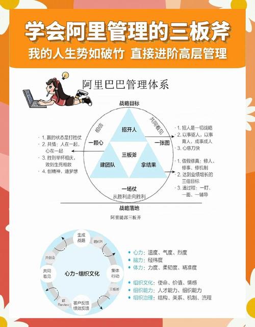 为什么阿里的数据库能在业界独树一帜，成为翘楚之作？