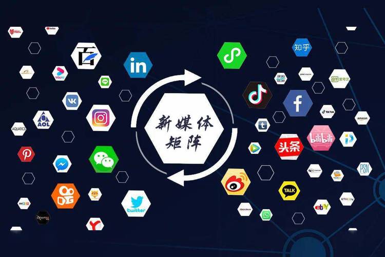 融媒体矩阵新引擎，新媒体传播利器，究竟如何成为行业发展的强大动力？