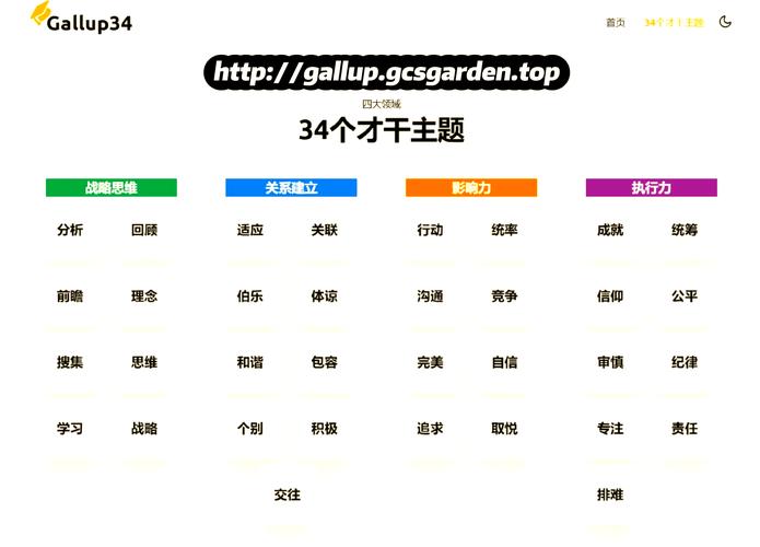 2026年美国独立站选什么产品好？实战选品策略与高潜力类目深度解析？
