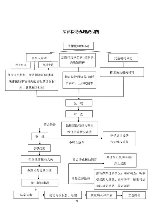 宁夏SEO优化服务，甘肃地区是否可以按日计费呢？