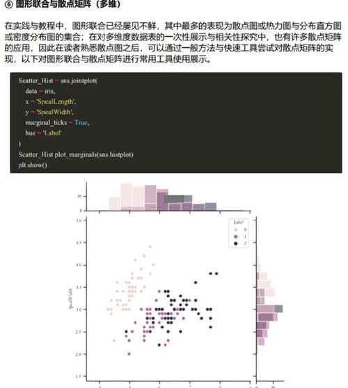 如何用Python进行多维数据的高效降维处理？