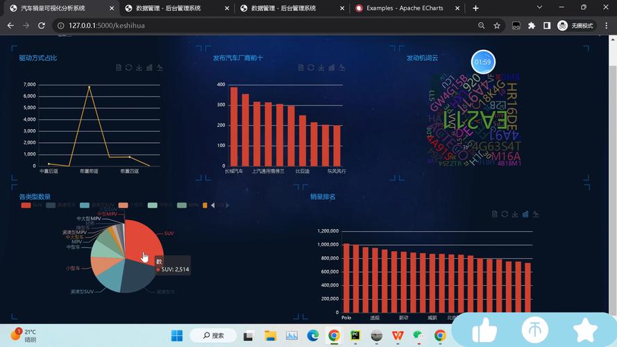 基于Python的汽车销售网站源码LW文档，适合计算机毕业设计？