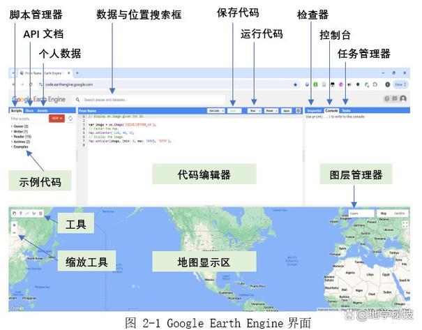 如何利用Google Earth Engine（GEE）构建个性化APP用户界面？