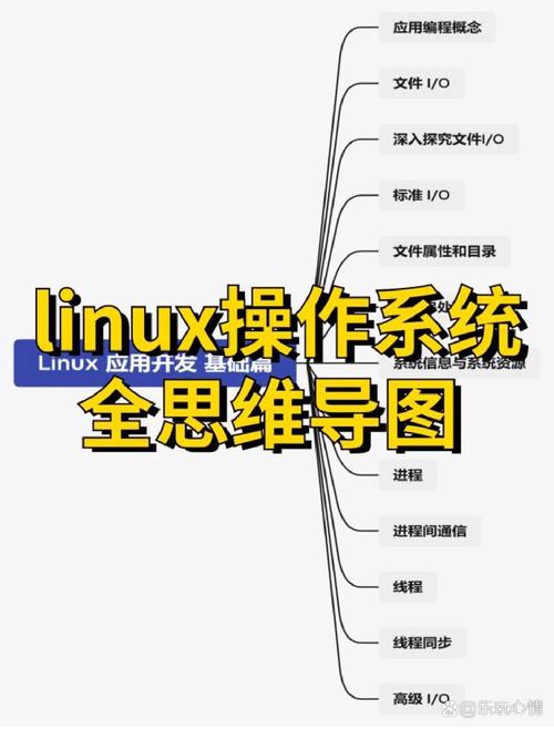 Linux内核的操作系统种类繁多，请问有哪些常见的基于Linux的操作系统？