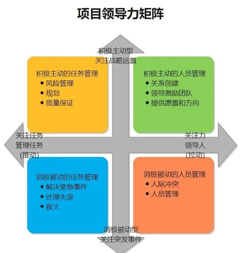 如何打造卓越内容矩阵，构建生态新格局？