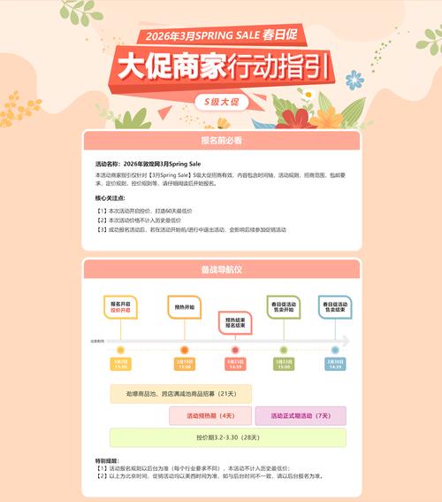 大促预热期间，网店有哪些必做事项呢？