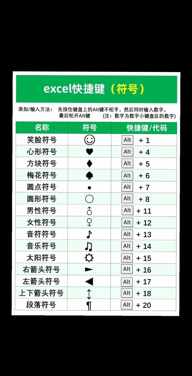 数据库中表l1指的是什么具体含义?