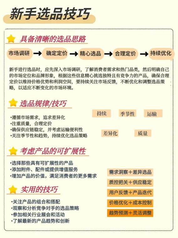 如何精准选择产品属性以提升用户体验？