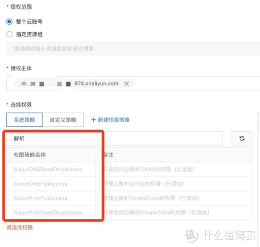 如何通过已绑定域名的阿里云服务器访问网站？