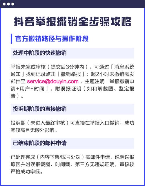 抖音网曝举报入口在哪里可以快速查询？
