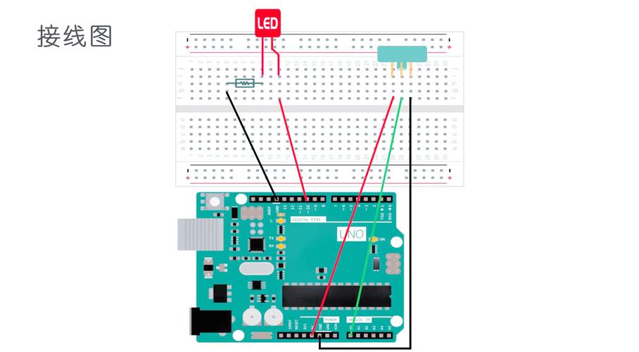 如何实现PHP开发中实时聊天系统的用户在线状态高效管理与实时检测？