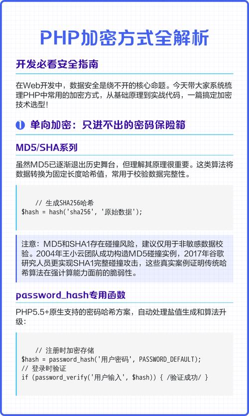 如何将《PHP安全开发指南》与最佳实践相结合，构建更安全的PHP应用？