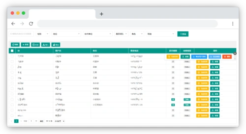 如何监听layui数据表格点击分页按钮的事件？