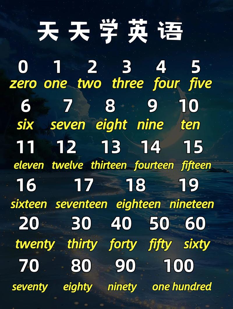 请问有哪些长尾词可以围绕‘10’这个数字进行组合查询？