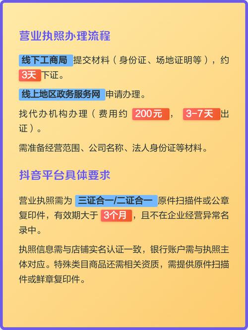 建材销售抖音小店,需要办理哪种许可证?