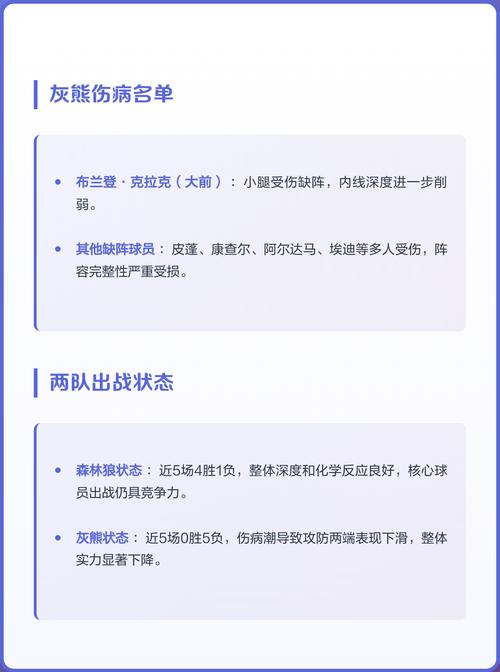 森林狼与灰熊的数据库叫什么名字？