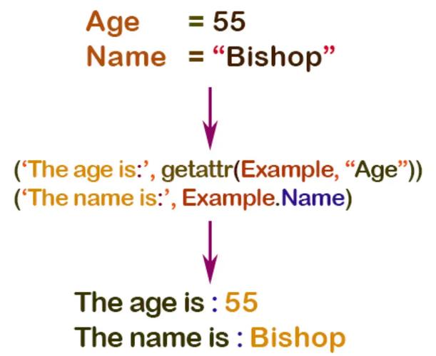Python中如何通过反射机制实现详细案例分析？